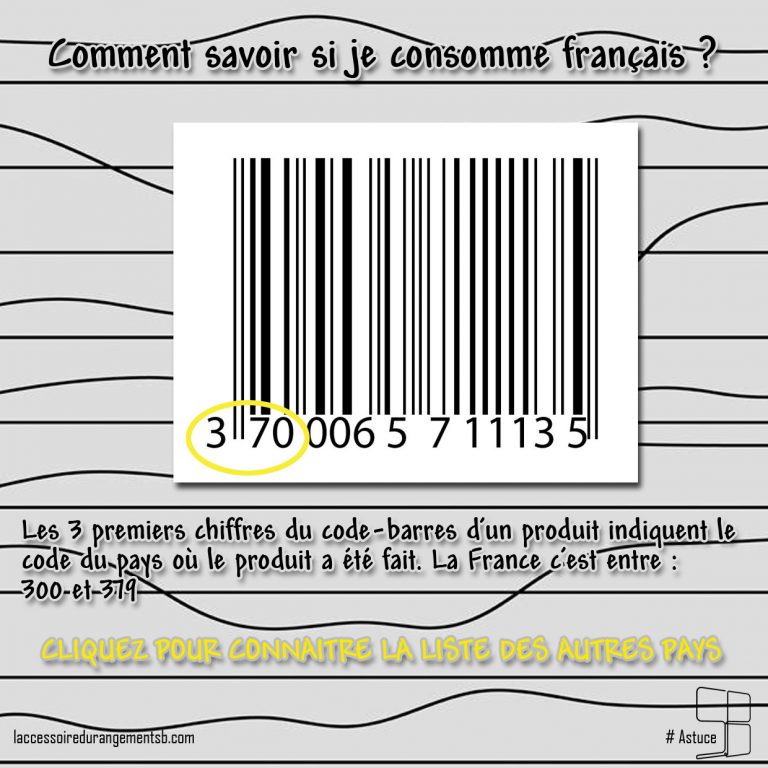  Astuce // Comment savoir si je consomme français ? L'ACCESSOIRE DU